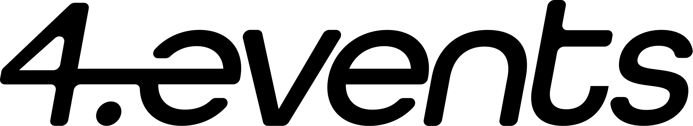 4.events